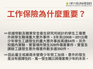 ⼯作保險為什麼重要？
➡依據勞動及職業安全衛⽣生研究所統計的學⽣生⼯工傷意
外與學⽣生職場重⼤大意外事件，5年年來來(2008～2012)青
少年年學⽣生⼯工讀發⽣生的重⼤大意外事故⾼高達64件，另外
校園內實驗、實習場所發⽣生328件傷害事件，實習及
課餘⼯工讀發⽣生意外傷害件數多達392件。
➡因此雇主或廠商未替青少年年勞⼯工加保，意外的發⽣生
是沒有選擇性的，萬⼀一發⽣生職災將傷害青少年年的未來來。
 