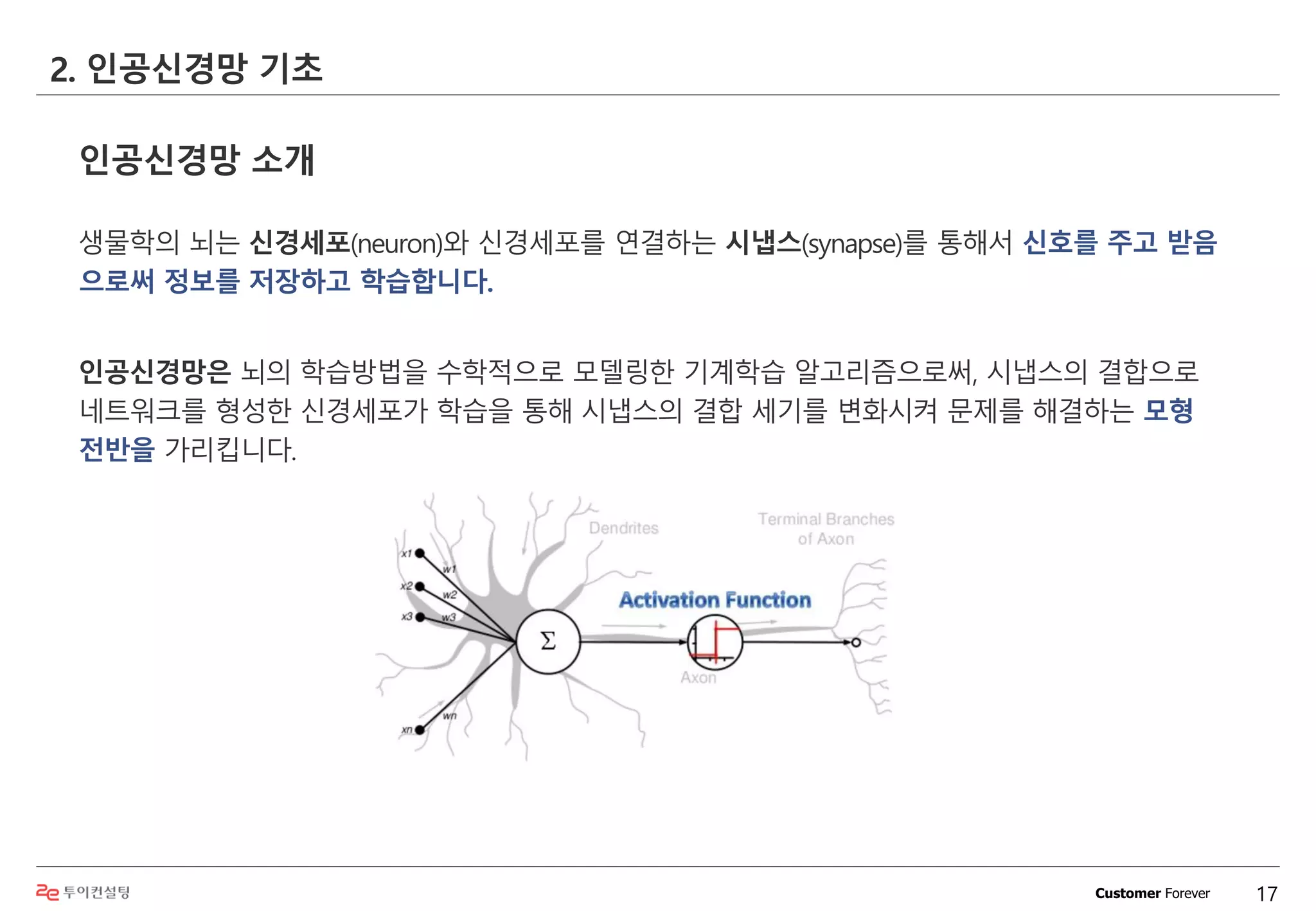 Customer Forever
인공신경망 소개
생물학의 뇌는 신경세포(neuron)와 신경세포를 연결하는 시냅스(synapse)를 통해서 신호를 주고 받음
으로써 정보를 저장하고 학습합니다.
인공신경망은 뇌의 학습방법을 수학적으로 모델링한 기계학습 알고리즘으로써, 시냅스의 결합으로
네트워크를 형성한 신경세포가 학습을 통해 시냅스의 결합 세기를 변화시켜 문제를 해결하는 모형
전반을 가리킵니다.
2. 인공신경망 기초
17
 