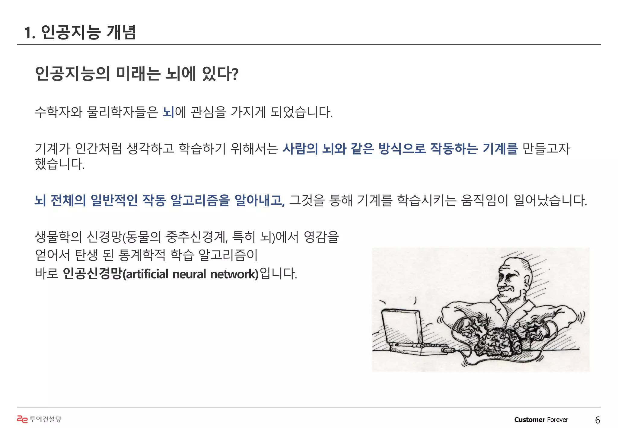 Customer Forever
1. 인공지능 개념
6
수학자와 물리학자들은 뇌에 관심을 가지게 되었습니다.
기계가 인간처럼 생각하고 학습하기 위해서는 사람의 뇌와 같은 방식으로 작동하는 기계를 만들고자
했습니다.
뇌 전체의 일반적인 작동 알고리즘을 알아내고, 그것을 통해 기계를 학습시키는 움직임이 일어났습니다.
생물학의 신경망(동물의 중추신경계, 특히 뇌)에서 영감을
얻어서 탄생 된 통계학적 학습 알고리즘이
바로 인공신경망(artificial neural network)입니다.
인공지능의 미래는 뇌에 있다?
 