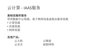 云计算 - IAAS服务
基础设施即服务
管理数据中心资源，基于物理设备虚拟出服务资源
• 计算资源
• 存储资源
• 网络资源
直观产品：
云主机 云硬盘
云安全 虚拟网络
 