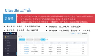 CloudIn云产品
云存储
● 易于管理：提供统一管理界面进行管理
● 易于扩容：快速部署，随时可以扩展
• 弹性块存储（EBS）的提供虚拟机实例使用的数据块级的存储卷，高可靠性的存储卷
可以附加到一个正在运行的虚拟机实例，作为一个实例内的设备。
• EBS是特别适合于应用程序需要一个数据库，文件系统，或原始块级存储访问。
● 数据安全：全冗余构架，无单点故障
● 成本低廉：一次性购买、按使用计费，节省成本
 