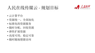 人民在线传媒云 - 规划目标
• 云计算平台
• 资源统一，全部池化
• 标准化的资源服务
• 随时分配，回收资源
• 弹性扩展资源
• 高度可用，稳定可靠
• 随时随地便捷访问
 