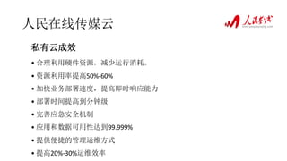 人民在线传媒云
• 合理利用硬件资源，减少运行消耗。
• 资源利用率提高50%-60%
• 加快业务部署速度，提高即时响应能力
• 部署时间提高到分钟级
• 完善应急安全机制
• 应用和数据可用性达到99.999%
• 提供便捷的管理运维方式
• 提高20%-30%运维效率
私有云成效
 