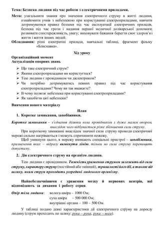 Тема: Безпека людини під час роботи з електричними приладами.
Мета: узагальнити знання про значення електричного струму в житті людини,
ознайомити учнів з небезпекою при користуванні електроприладами, навчити
дотримуватися правил безпеки під час експлуатації електричних приладів,
безпека під час грози і надання першої медичної долікарської допомоги;
розвивати спостережливість, увагу; виховувати бажання берегти своє здоров’я і
життя і життя інших людей.
Обладнання: різні електричні прилади, навчальні таблиці, фрагмент фільму
«Блискавка».
Хід уроку
Організаційний момент
Актуалізація опорних знань
 Що таке електричний струм?
 Якими електроприладами ви користуєтеся?
 Тіло людини є провідником чи діелектриком?
 Чи потрібно дотримуватись певних правил під час користування
електроприладами? Чому ви так вважаєте?
 В чому полягає небезпека при користуванні електроприладами?
 Як запобігти цієї небезпеки?
Вивчення нового матеріалу
План
1. Коротке замикання, запобіжники.
Коротке замикання – з’єднання ділянки кола провідником з дуже малим опором,
внаслідок чого відбувається різке збільшення сили струму.
При короткому замиканні внаслідок значної сили струму проводи електричної
мережі сильно нагріваються і можуть спричинити пожежу.
Щоб уникнути цього, в мережу вмикають спеціальні пристрої – запобіжники,
призначення яких – відразу вимкнути лінію, тільки но сила струму перевищить
допустиму.
2. Дія електричного струму на організм людини.
Тіло людини є провідником. Тяжкість ураження струмом залежить від сили
струму, характеруструму (постійнийабо змінний), тривалостійогодії, а також від
шляху, яким струм проходить усередині людського організму.
Найнебезпечнішими є ураження мозку й нервових центрів, які
відповідають за дихання і роботу серця.
Опір тіла людини: волога шкіра – 1000 Ом;
суха шкіра – 500 000 Ом;
внутрішні органи – 100 – 500 Ом.
У таблиці подано деякі характеристики дії електричного струму на дорослу
людину (струм проходить по шляху: рука – рука, рука – нога).
 