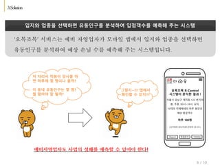 입지와 업종을 선택하면 유동인구를 분석하여 입점객수를 예측해 주는 시스템
‘요목조목’ 서비스는 예비 자영업자가 모바일 앱에서 입지와 업종을 선택하면
유동인구를 분석하여 예상 손님 수를 예측해 주는 시스템입니다.
요목조목 R-Control
시스템이 분석한 결과 !
서울시 강남구 대치동 123 번지의
봄, 주중, 00시~24시, 남자,
10대의 카페베네의 하루 동안의
예상 방문객수
하루 100명
((오차범위 00%이내의 추정치 입니다.)
Report 창업문의 History
저 자리서 떡볶이 장사를 하
면 하루에 몇 명이나 올까?
이 동네 유동인구는 몇 명?
뭘 팔아야 잘 될까?
그렇지~!!! 앱에서
확인할 수 있지!!!
예비자영업자도 사업의 성패를 예측할 수 있어야 한다!
8 / 10
 