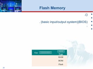الفصل الخامس - الإدخال والإخراج - د. خالد بكرو Input and Output ...