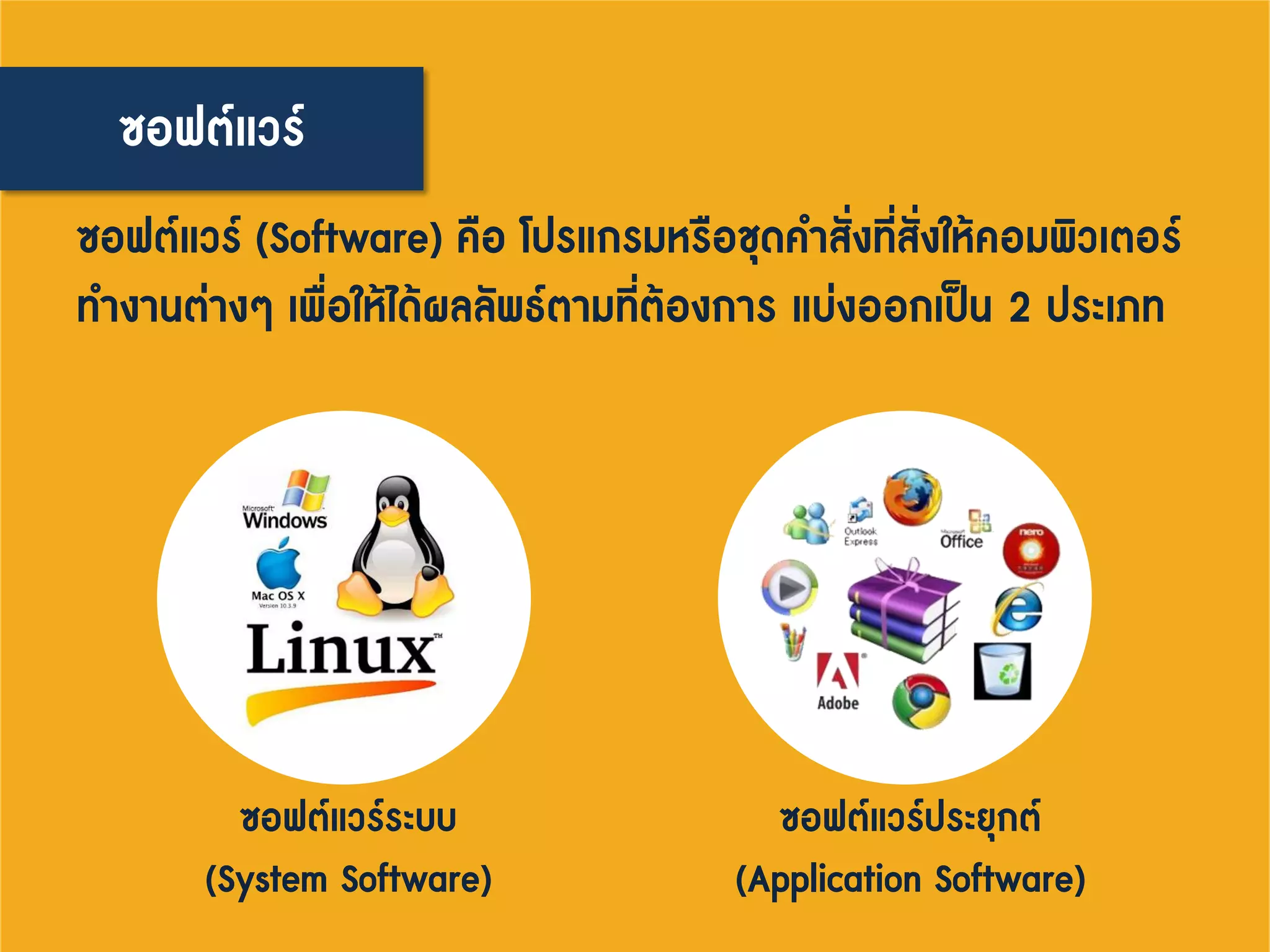 องค์ประกอบของระบบคอมพิวเตอร์ | PDF
