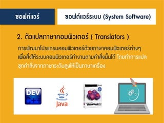 ซอฟต์แวร์ ซอฟต์แวร์ระบบ (System Software)
2. ตัวแปลภาษาคอมพิวเตอร์ ( Translators )
การพัฒนาโปรแกรมคอมพิวเตอร์ด้วยภาษาคอมพิวเตอร์ต่างๆ
เพื่อสั่งให้ระบบคอมพิวเตอร์ทางานตามคาสั่งนั้นได้ โดยทาการแปล
ชุดคาสั่งจากภาษาระดับสูงให้เป็นภาษาเครื่อง
 