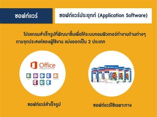 ซอฟต์แวร์ ซอฟต์แวร์ประยุกต์ (Application Software)
ซอฟต์แวร์สาเร็จรูป ซอฟต์แวร์ใช้เฉพาะทาง
โปรแกรมสาเร็จรูปที่พัฒนาขึ้นเพื่อให้ระบบคอมพิวเตอร์ทางานด้านต่างๆ
ตามจุดประสงค์ของผู้ใช้งาน แบ่งออกเป็น 2 ประเภท
 