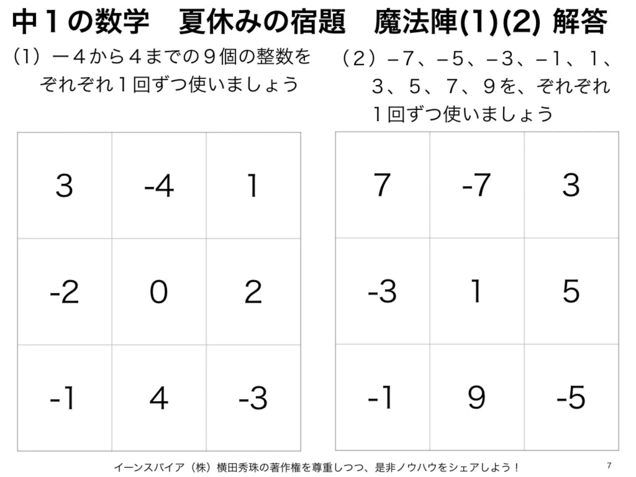 数学で 魔法陣 問題の解き方と解答 中学校1年生 組み合わせ