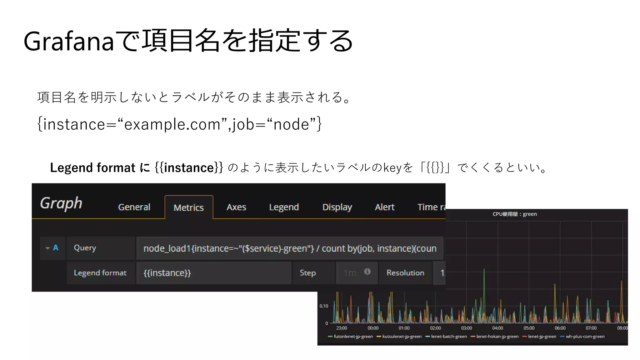 Grafanaで項目名を指定する
項目名を明示しないとラベルがそのまま表示される。
{instance=“example.com”,job=“node”}
Legend format に {{instance}} のように表示したいラベルのkeyを「{{}}」でくくるといい。
 