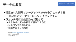 データの収集
• 指定された間隔でターゲットのURIからフェッチする
• HTTP経由でターゲットをスクレイピングする
• フェッチ時に合成変数も記録する
• ホスト名とポート番号に解決できるか
• レスポンスを返したか
• 収集が完了した時刻
Borgmanと同様の仕様
% curl http://webserver:80/varz
http_requests 37
errors_total 12
 