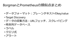 BorgmanとPrometheusの類似点まとめ
• データフォーマット：プレーンテキストのkey/value
• Target Discovery
• データの収集方法：URLフェッチ、スクレイピング
• 時系列データベース
• ラベル
• クエリ式
• アラート
 