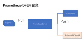 Prometheusの利用企業
Prometheus ServerExporterExporterExporter
Pull
Grafana/API/Web UI
Altermanager
Push
 