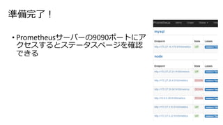 準備完了！
• Prometheusサーバーの9090ポートにア
クセスするとステータスページを確認
できる
 