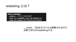 relabeling とは？
__meta_ で始まるラベルは破棄されるので
必要であればrelabellingする
 