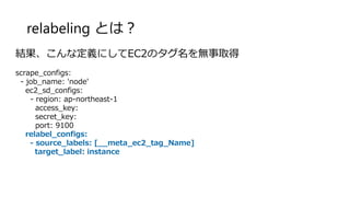 relabeling とは？
結果、こんな定義にしてEC2のタグ名を無事取得
scrape_configs:
- job_name: 'node'
ec2_sd_configs:
- region: ap-northeast-1
access_key:
secret_key:
port: 9100
relabel_configs:
- source_labels: [__meta_ec2_tag_Name]
target_label: instance
 