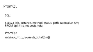 PromQL
SQL:
SELECT job, instance, method, status, path, rate(value, 5m)
FROM api_http_requests_total
PromQL:
rate(api_http_requests_total[5m])
 