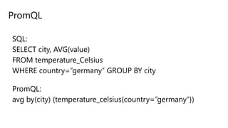 PromQL
SQL:
SELECT city, AVG(value)
FROM temperature_Celsius
WHERE country=”germany” GROUP BY city
PromQL:
avg by(city) (temperature_celsius{country=”germany”})
 