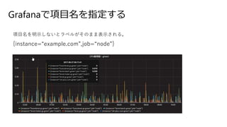 Grafanaで項目名を指定する
項目名を明示しないとラベルがそのまま表示される。
{instance=“example.com”,job=“node”}
 