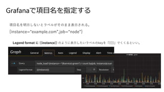 Grafanaで項目名を指定する
項目名を明示しないとラベルがそのまま表示される。
{instance=“example.com”,job=“node”}
Legend format に {{instance}} のように表示したいラベルのkeyを「{{}}」でくくるといい。
 