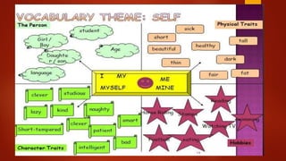 Мовна школа