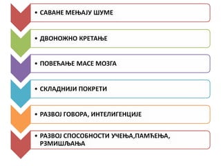 порекло и историјски развој човека