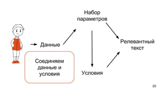 20
Данные
Набор
параметров
Условия
Релевантный
текст
Соединяем
данные и
условия
 