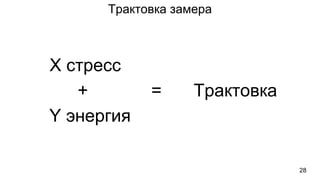 Трактовка замера
28
X стресс
Y энергия
Трактовка+ =
 