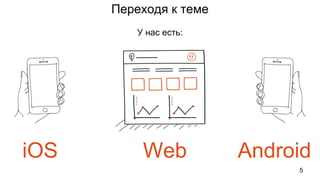 Переходя к теме
iOS
У нас есть:
Web Android
5
 