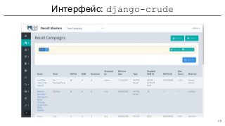 Интерфейс: django-crude
48
 