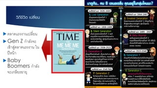 วิถีชีวิต เปลี่ยน
uตลาดแรงงานเปลี7ยน
uGen Z กําลังจะ
เข้าสู่ตลาดแรงงาน ใน
ปีหน้า
uBaby
Boomers กําลัง
จะเกษียรอายุ
 
