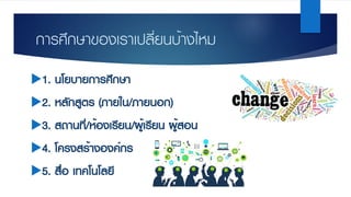 การศึกษาของเราเปลี่ยนบ้างไหม
u1. นโยบายการศึกษา
u2. หลักสูตร (ภายใน/ภายนอก)
u3. สถานที่/ห้องเรียน/ผู้เรียน ผู้สอน
u4. โครงสร้างองค์กร
u5. สื่อ เทคโนโลยี
 
