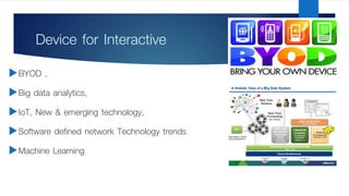 Device for Interactive
uBYOD ,
uBig data analytics,
uIoT, New & emerging technology,
uSoftware defined network Technology trends
uMachine Learning
 