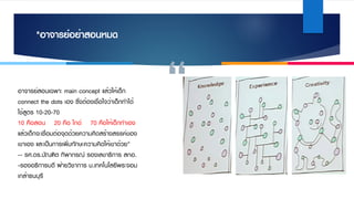 “
"อาจารย์อย่าสอนหมด
อาจารย์สอนเฉพาะ main concept แล้วให้เด็ก
connect the dots เอง ซึ่งต้องเชื่อใจว่าเด็กทําได้
ใช้สูตร 10-20-70
10 คือสอน 20 คือ ไกด์ 70 คือให้เด็กทําเอง
แล้วเด็กจะเชื่อมต่อจุดด้วยความคิดสร้างสรรค์ของ
เขาเอง และเป็นการเพิ่มทักษะความคิดให้เขาด้วย”
-- รศ.ดร.บัณฑิต ทิพากรณ์ รองเลขาธิการ สกอ.
-รองอธิการบดี ฝ่ายวิชาการ ม.เทคโนโลยีพระจอม
เกล้าธนบุรี
 