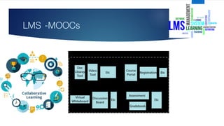 LMS -MOOCs
 
