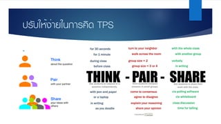 ปรับให้ง่ายในการคิด TPS
uThink
uPair
uShare
 