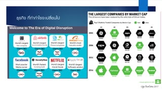 ธุรกิจ ที่ทํากําไรจะเปลี่ยนไป
ปฐม อินทโรดม 2017
 