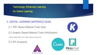 Technology Enhanced Learning
for Active Learning
2. DIGITAL LEARNING MATERIALS (DLM)
2.1 PDF Based Material Tools Kami
2.2 Graphic Based Material Tools (InfoGraphic)
https://piktochart.com https://www.canva.com
2.3 AR Aurasama
 