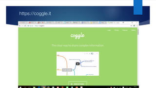 https://coggle.it
 
