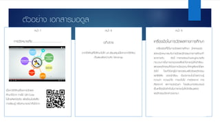 ตัวอย่าง เอกสารมอดูล
หน้า 7
การวัดหมายถึง....................................
เนื้อหาวิดิทัศน์เรื่องการวัดผล
ศึกษาได้จาก การใช้ QR-Code
ในโทรศัพท์มือถือ เพื่อเชื่อมไปยังสื่อ
การเรียนรู้ หรือสามารถเข้าถึงได้จาก
หน้า 8
อภิปราย
จากวีดิทัศน์ที่ได้ศึกษาไปให้ นศ.เขียนสรุปเนื้อหาจากวีดิทัศน์
เป็นแผนผังความคิด Mindmap
หน้า 9
เครื่องมือในการวัดผลทางการศึกษา
เครื่องมือที่ใช้ในการวัดผลการศึกษา มีหลายชนิด
แต่ละชนิดเหมาะสมกับการวัดพฤติกรรมทางการศึกษาที่
แตกต่างกัน ดังนี้ การทดสอบ(Testing)หมายถึง
กระบวนการในการนําชุดของสิ่งเร้าไปกระตุ้นให้นักเรียน
แสดงพฤติกรรมที่ต้องการวัดออกมาให้ครูสังเกตได้และ
วัดได้ โดยทั่วไปครูใช้การทดสอบเพื่อวัดพฤติกรรม
พุทธิพิสัย ของนักเรียน อันประกอบไปด้วยความรู้
ความจํา ความเข้าใจ การนําไปใช้ การวิเคราะห์ การ
สังเคราะห์ และการประเมินค่า โดยมีแบบทดสอบ(test)
เป็นเครื่องมือสําคัญในการกระตุ้นให้นักเรียนแสดง
พฤติกรรมดังกล่าวออกมา
 