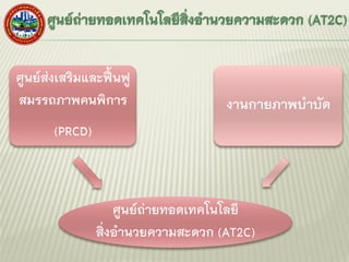 ศูนย์ถ่ายทอดเทคโนโลยี
สิ่งอานวยความสะดวก (AT2C)
ศูนย์ส่งเสริมและฟื้นฟู
สมรรถภาพคนพิการ
(PRCD)
งานกายภาพบาบัด
 
