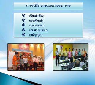 หัวหน้าห้อง
รองหัวหน้า
นายทะเบียน
ประชาสัมพันธ์
เหรัญญิก
การเลือกคณะกรรมการ
 