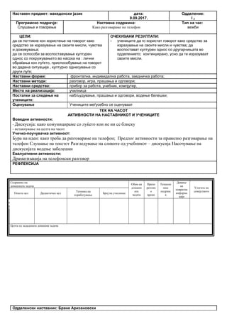 Наставен предмет: македонски јазик дата:
0.09.2017.
Одделение:
I 2
Програмско подрачје:
Слушање и говорење
Наставна содржина:
Како разговараме по телефон
Тип на час:
вежби
ЦЕЛИ:
да се поттикне кон користење на говорот како
средство за изразување на своите мисли, чувства
и доживувања;
да се оспособи за воспоставување културен
однос со покружувањето во насока на : лични
обраќања кон луѓето, приспособување на говорот
во дадена ситуација , културно однесување со
други луѓе;
ОЧЕКУВАНИ РЕЗУЛТАТИ:
- учениците да го користат говорот како средство за
изразување на своите мисли и чувства; да
воспостават културен однос со другарчињата во
одделението; континуирано, усно да ги изразуваат
своите мисли.
Наставни форми: фронтална, индивидална работа, заедничка работа;
Наставни методи: разговор, игра, прашања и одговори;
Наставни средства: прибор за работа, учебник, компјутер,
Место на реализација: училница
Постапки за следење на
учениците:
набљудување, прашања и одговори, водење белешки;
Оценување Учениците меѓусебно се оценуваат
ТЕК НА ЧАСОТ
АКТИВНОСТИ НА НАСТАВНИКОТ И УЧЕНИЦИТЕ
Воведни активности:
- Дискусија: како комуницираме со луќето кои не ни се блиску
- истакнување на целта на часот
Учечко-поучувачка активност:
Бура на идеи: како треба да разговараме на телефон; Предлог активности за правилно разговарање на
телефон Слушање на текстот Разгледување на сликите од учебникот – дискусија Насочување на
дискусијата водење забелешки
Евалуативни активности:
Драматизација на телефонски разговор
РЕФЛЕКСИЈА
Содржина на
домашната задача
Обем на
домашн
ата
задача
Препо
рачлив
о
време
Техноло
шка
подршк
а
Давање
на
повратна
информа
ција
Улогата на
семејството
Општа цел Дидактичка цел
Техника на
изработување
Број на учесници
Целта од зададената домашна задача
Одделенски наставник: Бране Аризановски
Опиши го рељефот на Република Македонија
Продолжување
на работата од
часот
Да го увежбува
пишувањето
Писмена домашна
работа
Индивидуалн
а работа
Да напише
5 реченици
10 – 15
минути
учебникписменаКонтрола на
изработената
домашна работа
Ученикот да се оспособи да разликува релјеф според картографски бои
 