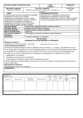 Наставен предмет: македонски јазик дата:
0.09.2017.
Одделение:
I 2
Програмско подрачје:
Слушање и говорење
Наставна содржина:
Обработка и раскажување на приказната: “Мравката во
училиште”
Тип на час:
вежби
ЦЕЛИ:
учениците да ја запознаат, восприемат и доживеат
содржината на текстот; да го изразат
емоционалното доживување на текстот преку
забележување на настаните ликовите и нивните
особини да се оспособува за откривање и
доживување на елементите од литературните
творби ( простор, време, настани и ликови )
ОЧЕКУВАНИ РЕЗУЛТАТИ:
учениците усно го изразуваат емоционалното
доживување од содржината на текстот преку
забележување на настаните ликовите и нивните особини
ги открива и доживува елементите на ликовна творба
Наставни форми: фронтална, индивидална работа, заедничка работа;
Наставни методи: разговор, игра, прашања и одговори;
Наставни средства: прибор за работа, учебник, компјутер,
Место на реализација: училница
Постапки за следење на
учениците:
набљудување, прашања и одговори, водење белешки;
Оценување Учениците меѓусебно се оценуваат
ТЕК НА ЧАСОТ
АКТИВНОСТИ НА НАСТАВНИКОТ И УЧЕНИЦИТЕ
Воведни активности:
- Кој може да оди во училиште – разговор - истакнување на целта на часот
Учечко-поучувачка активност:
Уметничка интерпретација на текстот ,,Мравка оди на училиште,, – техника: ,,наставникот чита на
глас,, Дискусија за содржината на текстот (предвидување на настаните) Поттикнување и насочување
на дискусијата за содржината на текстот Читање на текстот со цел учениците да меморираат што
поголем дел од текстот Изразување на непосредното доживување од содржината на текстот:
- набројување на ликовите
- воочување на редоследот на настаните
- определување на времето на настаните опишани во текстот
Систем прашања и одговори Мојот омилен лик од текстот Следење на искажувањата на учениците,
водење забелешки
Евалуативни активности:
Илустрација на текстот во тетратка
РЕФЛЕКСИЈА
Содржина на
домашната задача
Обем на
домашн
ата
задача
Препо
рачлив
о
време
Техноло
шка
подршк
а
Давање
на
повратна
информа
ција
Улогата на
семејството
Општа цел Дидактичка цел
Техника на
изработување
Број на учесници
Целта од зададената домашна задача
Опиши го рељефот на Република Македонија
Продолжување
на работата од
часот
Да го увежбува
пишувањето
Писмена домашна
работа
Индивидуалн
а работа
Да напише
5 реченици
10 – 15
минути
учебникписменаКонтрола на
изработената
домашна работа
Ученикот да се оспособи да разликува релјеф според картографски бои
 