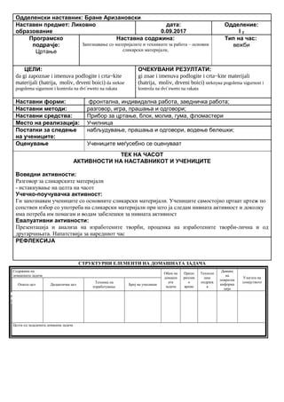 Одделенски наставник: Бране Аризановски
Наставен предмет: Ликовно
образование
дата:
0.09.2017
Одделение:
I 2
Програмско
подрачје:
Цртање
Наставна содржина:
Запознавање со материјалите и техниките за работа – основни
сликарски материјали,
Тип на час:
вежби
ЦЕЛИ:
da gi zapoznae i imenuva podlogite i crta~kite
materijali (hatrija, moliv, drveni boici) da stekne
pogolema sigurnost i kontrola na dvi`eweto na rakata
ОЧЕКУВАНИ РЕЗУЛТАТИ:
gi znae i imenuva podlogite i crta~kite materijali
(hatrija, moliv, drveni boici) steknува pogolema sigurnost i
kontrola na dvi`eweto na rakata
Наставни форми: фронтална, индивидална работа, заедничка работа;
Наставни методи: разговор, игра, прашања и одговори;
Наставни средства: Прибор за цртање, блок, молив, гума, фломастери
Место на реализација: Училница
Постапки за следење
на учениците:
набљудување, прашања и одговори, водење белешки;
Оценување Учениците меѓусебно се оценуваат
ТЕК НА ЧАСОТ
АКТИВНОСТИ НА НАСТАВНИКОТ И УЧЕНИЦИТЕ
Воведни активности:
Разговор за сликарските материјали
- истакнување на целта на часот
Учечко-поучувачка активност:
Ги запознавам учениците со основните сликарски материјали. Учениците самостојно цртаат цртеж по
сопствен избор со употреба на сликарски материјали при што ја следам нивната активност и доколку
има потреба им помагам и водам забелешки за нивната активност
Евалуативни активности:
Презентација и анализа на изработените творби, проценка на изработените творби-лична и од
другарчињата. Напатствија за наредниот час
РЕФЛЕКСИЈА
СТРУКТУРНИ ЕЛЕМЕНТИ НА ДОМАШНАТА ЗАДАЧА
Содржина на
домашната задача
Обем на
домашн
ата
задача
Препо
рачлив
о
време
Техноло
шка
подршк
а
Давање
на
повратна
информа
ција
Улогата на
семејството
Општа цел Дидактичка цел
Техника на
изработување
Број на учесници
Целта од зададената домашна задача
Опиши го рељефот на Република Македонија
Продолжување
на работата од
часот
Да го увежбува
пишувањето
Писмена домашна
работа
Индивидуалн
а работа
Да напише
5 реченици
10 – 15
минути
учебникписменаКонтрола на
изработената
домашна работа
Ученикот да се оспособи да разликува релјеф според картографски бои
 