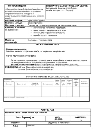 КОНКРЕТНИ ЦЕЛИ:
•-Da se pottikne i vovede da gi otkriva dvi`ewata
na svoeto telo Da se osposobuva da primenuva
drugarsko odnesuvawe, pomagawe so
drugar~iwata, sorabotka i izrazuvawe na pozitivni
emocii..
ИНДИКАТОРИ ЗА ПОСТИГАЊА НА ЦЕЛИТЕ:
(мотивација, физичка способност,
желба, моторна способноост)
Наставни форми: Фронтална, групна
Наставни методи: демонстративна
Наставни средства: Предмети и справи од училницата и училишниот двор
Средства и постапки
за оценување
• интересот за справите и просторот;
• почитувањето на правилата за игра;
• снаоѓањето во различни ситуации;
• соработката со учениците.
Место на
реализација:
Училница – училишен двор
ТЕК НА АКТИВНОСТИТЕ
Воведни активности:
Вежбање на склоп од физички вежби, за загревање на организмот.
Учечко поучувачки активности:
Се запознаваат учениците со справите на кои че вежбаат и играат и местото каде че
се изведува наставата по физичко и здравствено образование
Евалвациони активности: Игра за смирување на организамот,, Ден, ноќ,,
РЕФЛЕКСИЈА Што ни беше најинтересно на овој час.
-што ни беше најтешко а што најлесно.
СТРУКТУРНИ ЕЛЕМЕНТИ НА ДОМАШНАТА ЗАДАЧА
Содржина на
домашната задача
Обем на
домашн
ата
задача
Препо
рачлив
о
време
Техноло
шка
подршк
а
Давање
на
повратна
информа
ција
Улогата на
семејството
Општа цел Дидактичка цел
Техника на
изработување
Број на учесници
Целта од зададената домашна задача
ПЛАН ЗА ЧАС
Одделенски наставник: Бране Аризановски
Тема: Zapoznaj se дата:
1.09.2017.
одделение:
I 2
Предмет Содржина и тип на час
Ф.З.О Moeto telo
Опиши го рељефот на Република Македонија
Продолжување
на работата од
часот
Да го увежбува
пишувањето
Писмена домашна
работа
Индивидуалн
а работа
Да напише
5 реченици
10 – 15
минути
учебникписменаКонтрола на
изработената
домашна работа
Ученикот да се оспособи да разликува релјеф според картографски бои
 