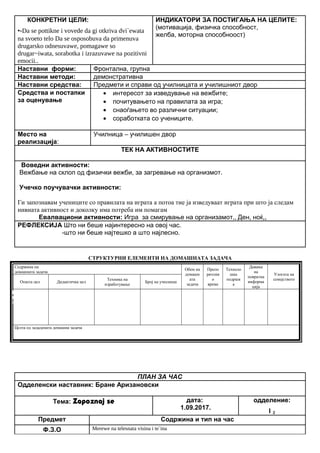 КОНКРЕТНИ ЦЕЛИ:
•-Da se pottikne i vovede da gi otkriva dvi`ewata
na svoeto telo Da se osposobuva da primenuva
drugarsko odnesuvawe, pomagawe so
drugar~iwata, sorabotka i izrazuvawe na pozitivni
emocii..
ИНДИКАТОРИ ЗА ПОСТИГАЊА НА ЦЕЛИТЕ:
(мотивација, физичка способност,
желба, моторна способноост)
Наставни форми: Фронтална, групна
Наставни методи: демонстративна
Наставни средства: Предмети и справи од училницата и училишниот двор
Средства и постапки
за оценување
• интересот за изведување на вежбите;
• почитувањето на правилата за игра;
• снаоѓањето во различни ситуации;
• соработката со учениците.
Место на
реализација:
Училница – училишен двор
ТЕК НА АКТИВНОСТИТЕ
Воведни активности:
Вежбање на склоп од физички вежби, за загревање на организмот.
Учечко поучувачки активности:
Ги запознавам учениците со правилата на играта а потоа тие ја изведуваат играта при што ја следам
нивната активност и доколку има потреба им помагам
Евалвациони активности: Игра за смирување на организамот,, Ден, ноќ,,
РЕФЛЕКСИЈА Што ни беше најинтересно на овој час.
-што ни беше најтешко а што најлесно.
СТРУКТУРНИ ЕЛЕМЕНТИ НА ДОМАШНАТА ЗАДАЧА
Содржина на
домашната задача
Обем на
домашн
ата
задача
Препо
рачлив
о
време
Техноло
шка
подршк
а
Давање
на
повратна
информа
ција
Улогата на
семејството
Општа цел Дидактичка цел
Техника на
изработување
Број на учесници
Целта од зададената домашна задача
ПЛАН ЗА ЧАС
Одделенски наставник: Бране Аризановски
Тема: Zapoznaj se дата:
1.09.2017.
одделение:
I 2
Предмет Содржина и тип на час
Ф.З.О Merewe na telesnata visina i te`ina
Опиши го рељефот на Република Македонија
Продолжување
на работата од
часот
Да го увежбува
пишувањето
Писмена домашна
работа
Индивидуалн
а работа
Да напише
5 реченици
10 – 15
минути
учебникписменаКонтрола на
изработената
домашна работа
Ученикот да се оспособи да разликува релјеф според картографски бои
 