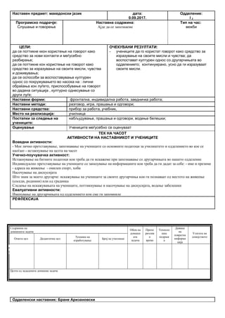 Наставен предмет: македонски јазик дата:
0.09.2017.
Одделение:
I 2
Програмско подрачје:
Слушање и говорење
Наставна содржина:
Ајде да се запознаеме
Тип на час:
вежби
ЦЕЛИ:
да се поттикне ккон користење на говорот како
средство за нови контакти и меѓусебно
разбирање;
да се поттикне кон користење на говорот како
средство за изразување на своите мисли, чувства
и доживувања;
да се оспособи за воспоставување културен
однос со покружувањето во насока на : лични
обраќања кон луѓето, приспособување на говорот
во дадена ситуација , културно однесување со
други луѓе;
ОЧЕКУВАНИ РЕЗУЛТАТИ:
- учениците да го користат говорот како средство за
изразување на своите мисли и чувства; да
воспостават културен однос со другарчињата во
одделението; континуирано, усно да ги изразуваат
своите мисли.
Наставни форми: фронтална, индивидална работа, заедничка работа;
Наставни методи: разговор, игра, прашања и одговори;
Наставни средства: прибор за работа, учебник,
Место на реализација: училница
Постапки за следење на
учениците:
набљудување, прашања и одговори, водење белешки;
Оценување Учениците меѓусебно се оценуваат
ТЕК НА ЧАСОТ
АКТИВНОСТИ НА НАСТАВНИКОТ И УЧЕНИЦИТЕ
Воведни активности:
- Мое лично претставување, запознавање на учениците со основните податоци за училиштето и одделението во кое се
наоѓаат - истакнување на целта на часот
Учечко-поучувачка активност:
Истакнување на битните податоци кои треба да ги искажеме при запознавање со другарчињата во нашето одделение
Индивидуално претставување на учениците со запазување на информациите кои треба да ги дадат за себе: - име и презиме
- адреса на живеење - омилен спорт, хоби
Насочување на дискусијата
Што знам за моето другарче: искажувања на учениците за своите другарчиња кои ги познаваат од местото на живеење
(соседи, роднини) или од градинка
Следење на искажувањата на учениците, поттикнување и насочување на дискусијата, водење забелешки
Евалуативни активности:
Именување на другарчињата од одделението кои сме ги запомниле
РЕФЛЕКСИЈА
Содржина на
домашната задача
Обем на
домашн
ата
задача
Препо
рачлив
о
време
Техноло
шка
подршк
а
Давање
на
повратна
информа
ција
Улогата на
семејството
Општа цел Дидактичка цел
Техника на
изработување
Број на учесници
Целта од зададената домашна задача
Одделенски наставник: Бране Аризановски
Опиши го рељефот на Република Македонија
Продолжување
на работата од
часот
Да го увежбува
пишувањето
Писмена домашна
работа
Индивидуалн
а работа
Да напише
5 реченици
10 – 15
минути
учебникписменаКонтрола на
изработената
домашна работа
Ученикот да се оспособи да разликува релјеф според картографски бои
 