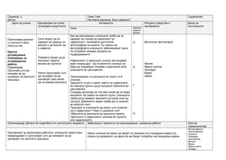 Седмица: 2
Датум:
Тема: Ние
Наставна единица: Кој е највисок?
Одделение:
Цели на учење Критериуми на успех
(очекувани резултати)
Активности Ресурси (средства и
материјали)
Доказ за
постигањата
Опис Организ
ациони
форми
Препознава разлики
и сличности меѓу
секој од нив.
Научно
истражување
Планирање за
истражувачка
работа
Предвидува.
Одлучува што да
направи за да
одговори на научното
прашање.
Сите можат да се
наредат во редица по
висона и да воочат кој
е највисок
Повеќето можат да ја
проценат својата
висина во групата/
Некои одлучуваат што
да направат за да
одговорат како може
да се измери висината.
Без да разговараат учениците треба да се
наредат во линија од најнискиот до
највисокиот. Направете дигитална
фотографија на низата. Со помош на
фотографијата учениците забележуваат дали
се потребни некакви промени во
подредувањето.
Највисокиот и најнискиот ученик застануваат
еден покрај друг. Од останатите ученици се
бара да предвидат колкава е разликата меѓу
учениците во центиметри.
Организирајте ги учениците во групи по 6
ученика.
Замолете ги да го кажат името на највисокиот
во нивната група и да ја проценат висината во
центиметри.
Следува дискусија за тоа како може да се мери
висината. Во рамки на своите групи, учениците
треба да ја измерет висината на секој член од
групата. Добиените мерки треба да ги означат
во работен лист.
Прашајте ги учениците да кажат што откриле -
кој е највисокиот? Како го дознале тоа?
Објаснете ја разликата во висината помеѓу
најниските и највисоките членови во групата
или одделението.
Ц
Ц
Г
Ц
Дигитален фотоапарат
Молив
Мерни прачки
Линијари
Врвки
Цевки
Организација: Детали за поделбата по улоги/групи/ возраста Забелешки / можности за проширување / домашна работа Клучна
терминологија
Наставникот ја организира работата, учениците самостојно
предвидуваат и одлучуваат што да направат за да
одговорат на научното прашање.
Некои ученици ќе умеат да мерат со примена на стандардни мерки (со
помош од возрасен); на други ќе им бидат потребни нестандардни мерки
Висок/највисок
Низок/најнизок
Процени
Предвиди
Центиметар
Висина
Мерка
Мерна лента
Линијар
 